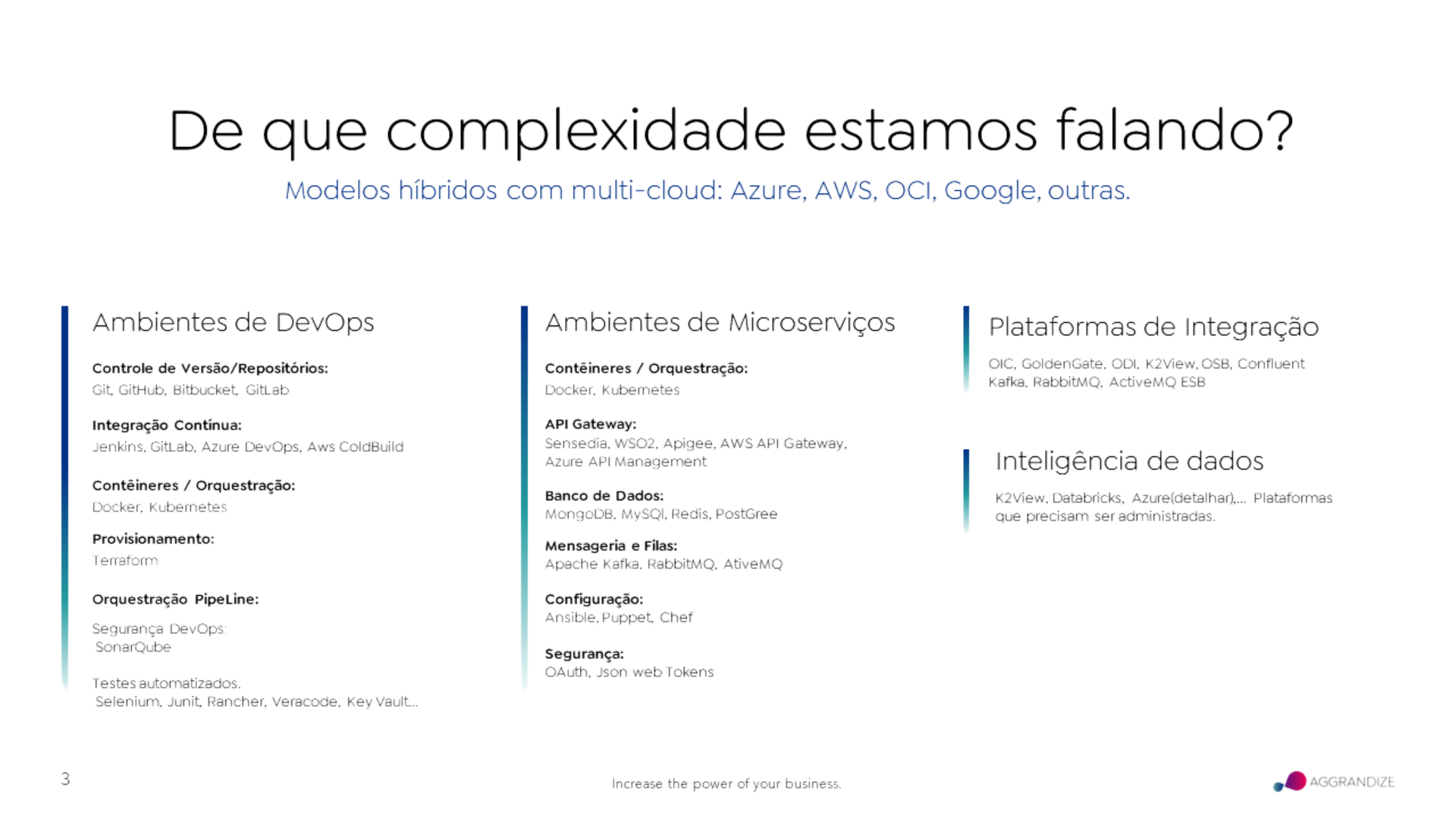Platform Engineering Aggrandize